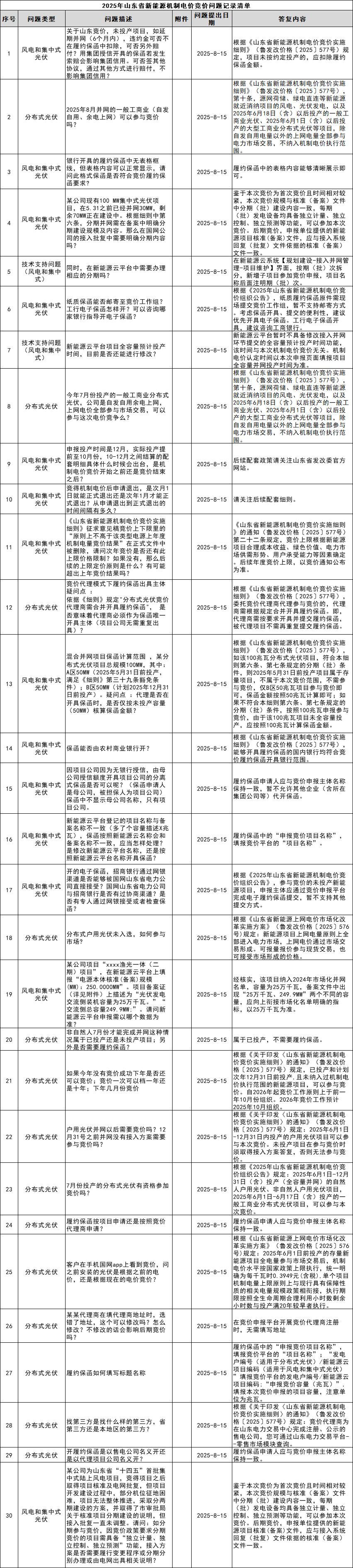 15企業微信截圖_17555964105090.png