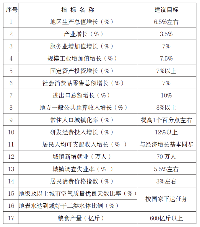 微信截圖_20230410111225.png