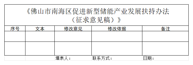 附件2：修改意見回執(zhí)_Sheet1.png