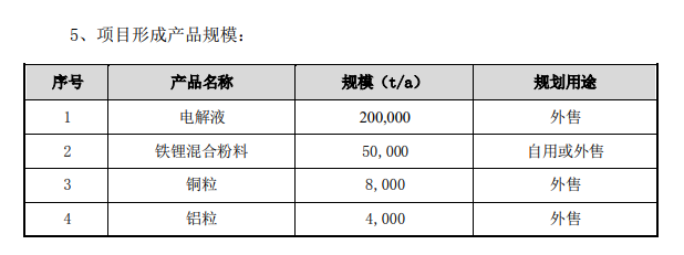 微信截圖_20220602094442.png