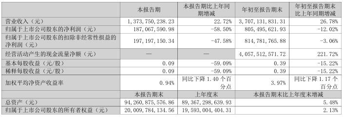 H2_AN202510261769367636_1.pdf 和另外 8 個(gè)頁面 - 用戶配置 1 - Microsoft Edge 2025_10_27 10_00_25.png