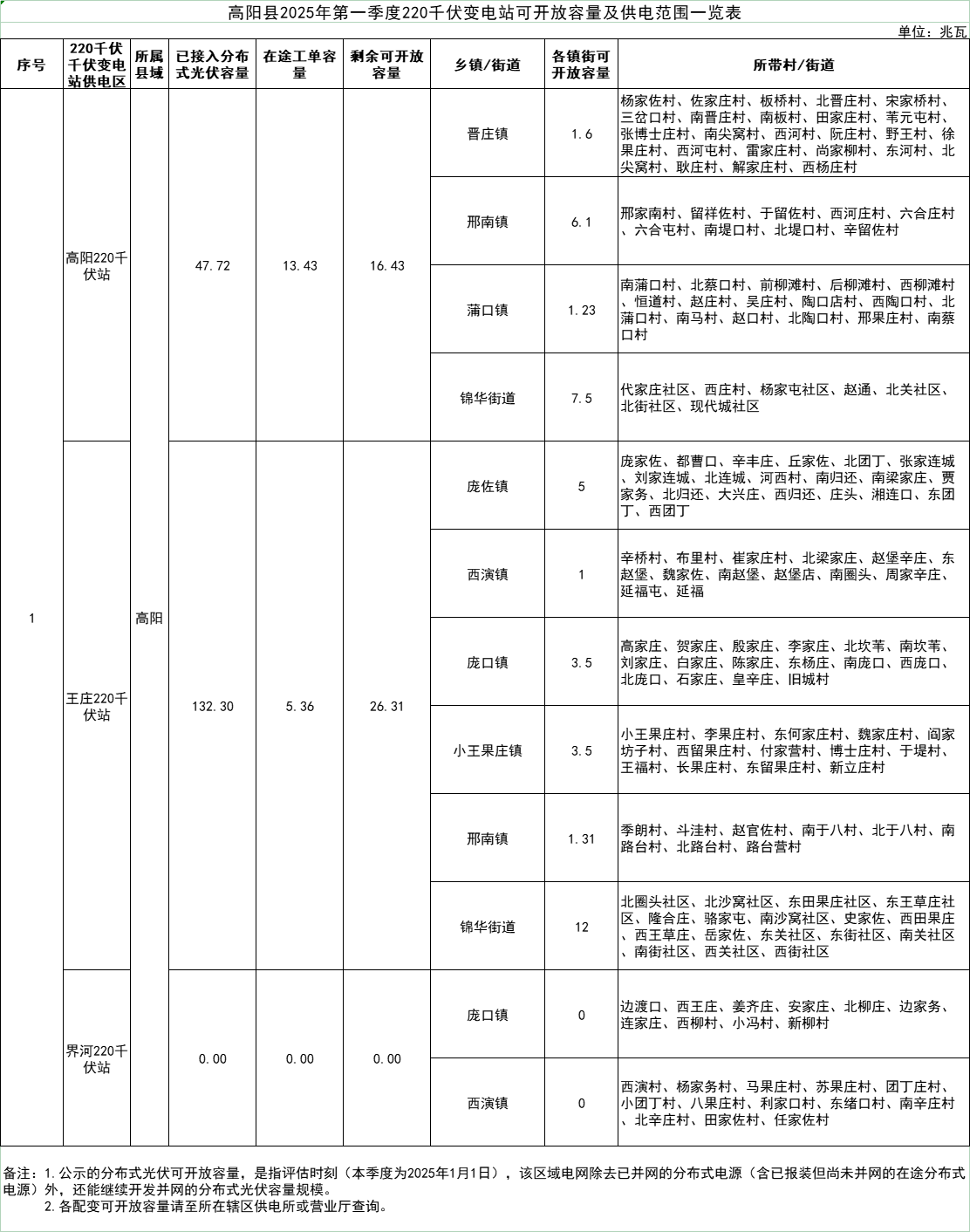 企業(yè)微信截圖_17374201839807.png
