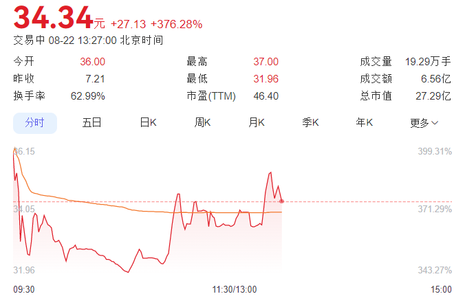 企業微信截圖_20250822132527.png