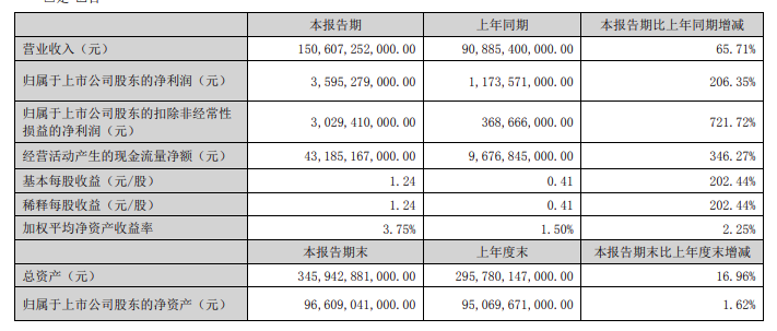 微信截圖_20220830082550.png