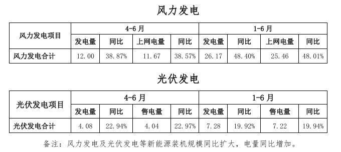 企業(yè)微信截圖_20240722091231.png