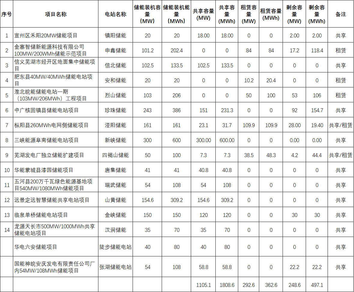 企業微信截圖_17193788542308.png