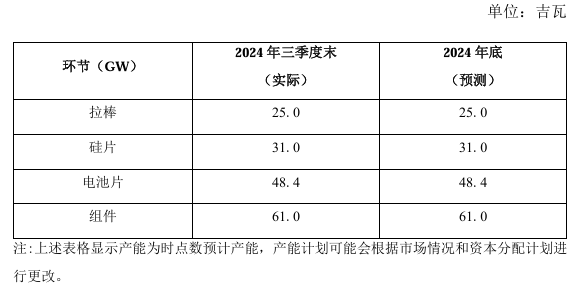企業微信截圖_20241206092002.png