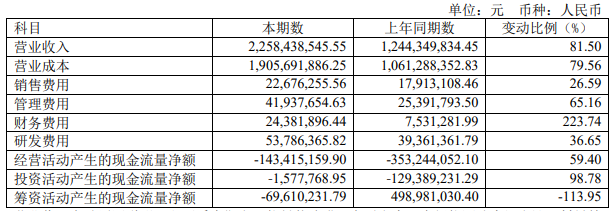 企業微信截圖_20220822181551.png