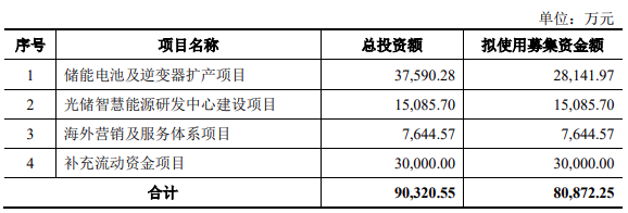 企業(yè)微信截圖_20231214101435.png