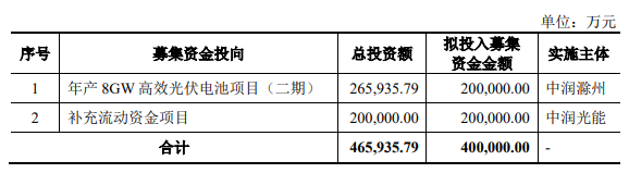 企業(yè)微信截圖_20230517101429.png