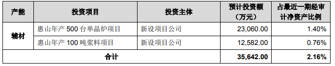 企業微信截圖_20230206092828.png