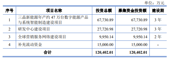 企業微信截圖_20230306091208.png