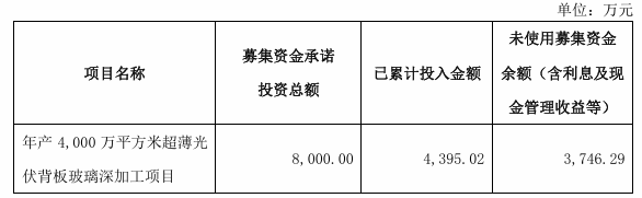 企業微信截圖_20250428093801.png