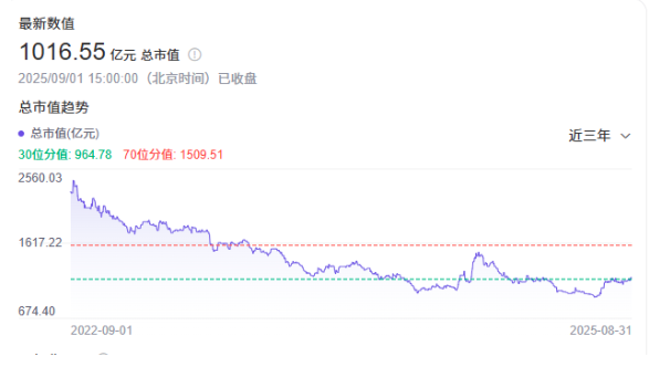 企業微信截圖_20250901154437.png