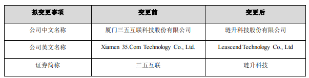 企業微信截圖_20230818095049.png