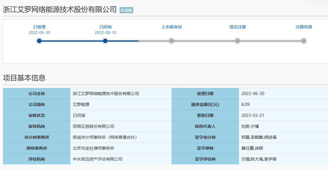 企業(yè)微信截圖_20230328135616.png