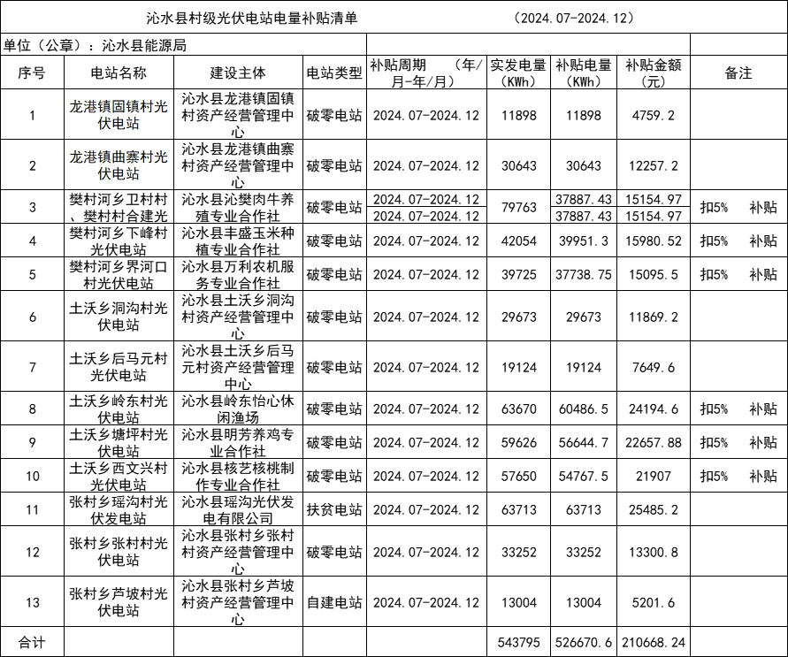 企業微信截圖_17411557871813.png