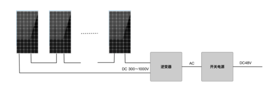 企業微信截圖_20220602104124.png