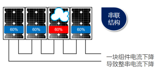企業微信截圖_20220602103959.png
