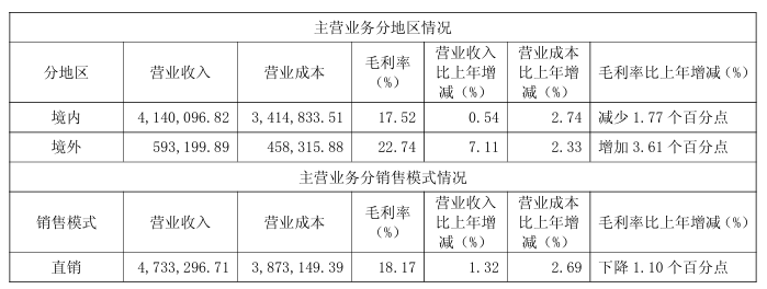 企業(yè)微信截圖_20250901095536.png
