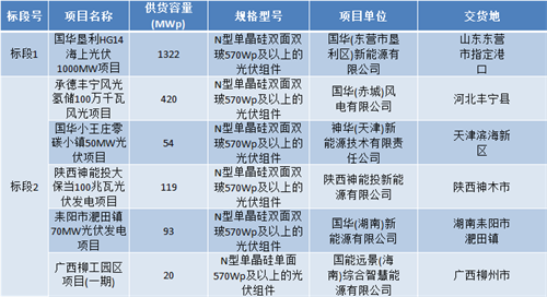 640_wx_fmt=png&wxfrom=5&wx_lazy=1&wx_co=1.png