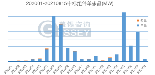Screen Shot 2021-08-18 at 2.35.38 PM.png