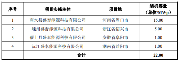 企業(yè)微信截圖_20220916165018.png