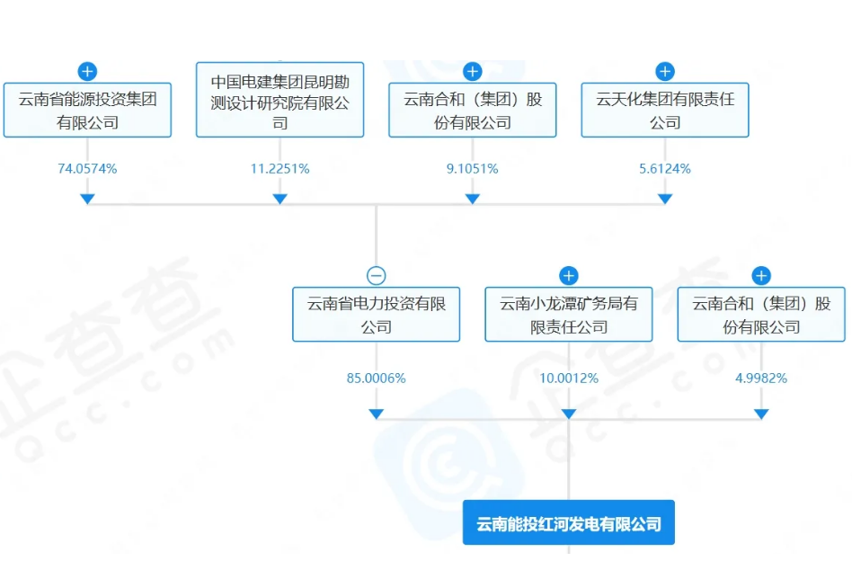 企業(yè)微信截圖_17338786219578.png