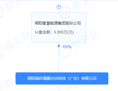 企業微信截圖_20230907105155.png