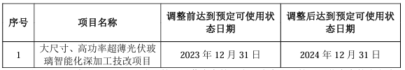 企業(yè)微信截圖_20240207093145.png