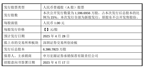 企業(yè)微信截圖_20250418105823.png