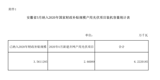 企業微信截圖_20200609140112.png