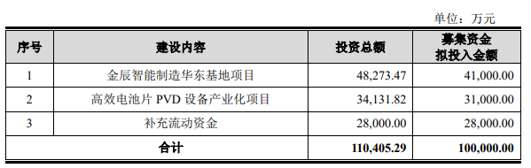 企業(yè)微信截圖_20230505092009.png