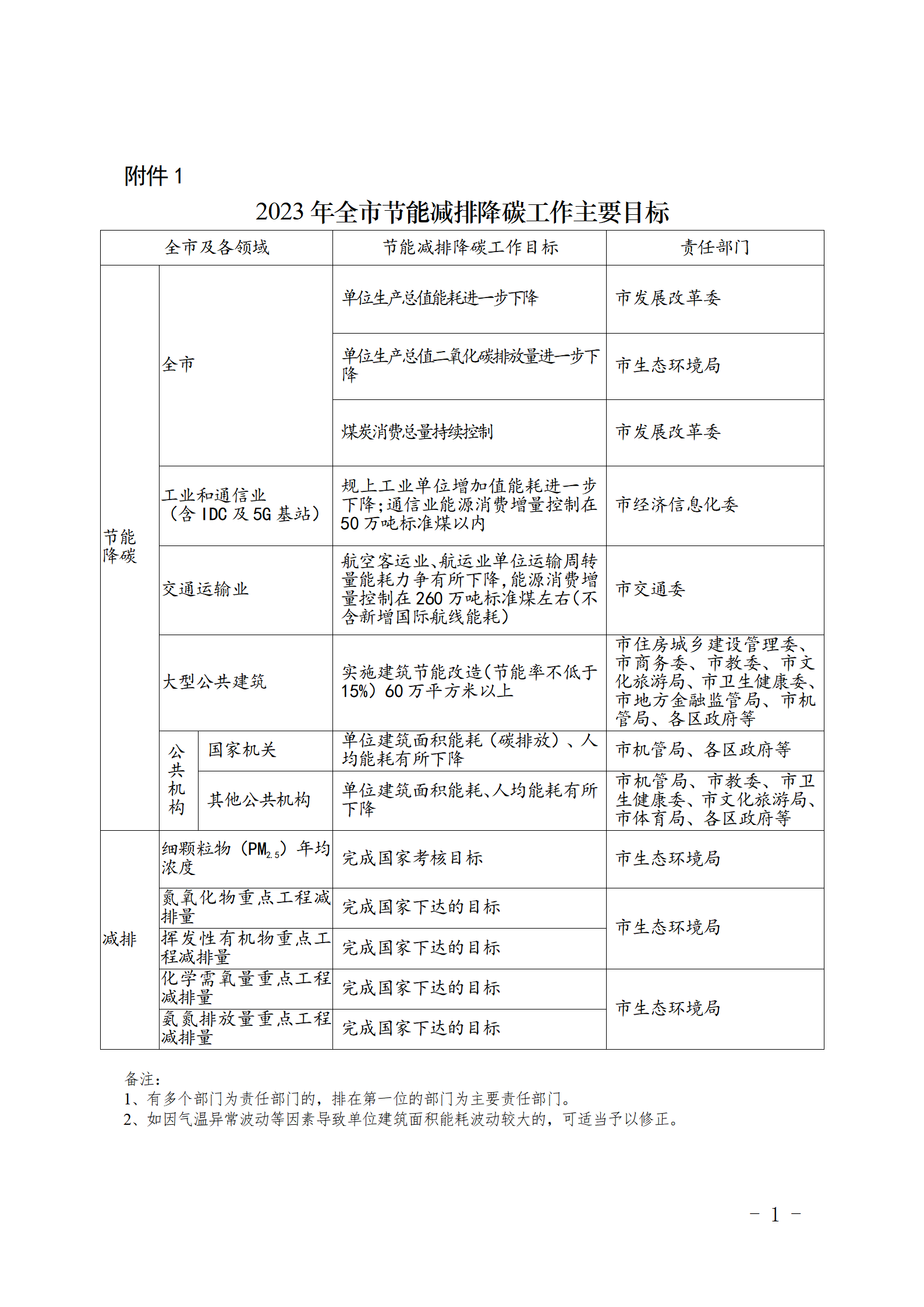 13ea3b63ddffa4fa82d13b13b986f319 (1)_01.png