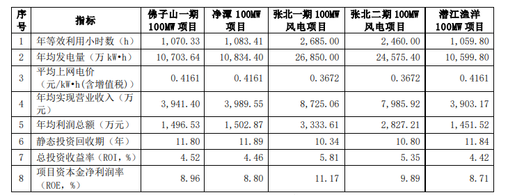微信截圖_20210525091039.png