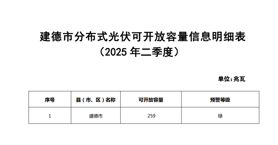 wechat_2025-07-02_103450_022.png