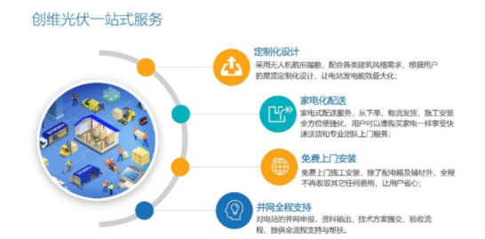 微信截圖_20220324103310.png