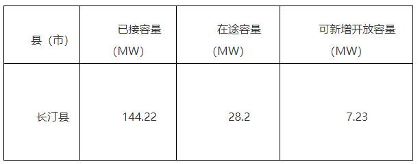企業微信截圖_20240124094818.png
