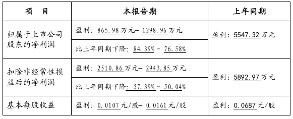 企業微信截圖_20240711094651.png