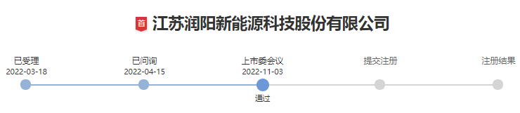 企業(yè)微信截圖_20221104091949.png