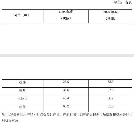 企業微信截圖_20250326112949.png