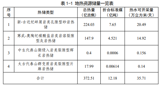 微信截圖_20211217122524.png