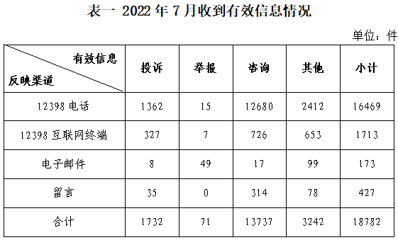 帆帆無法訪問.png