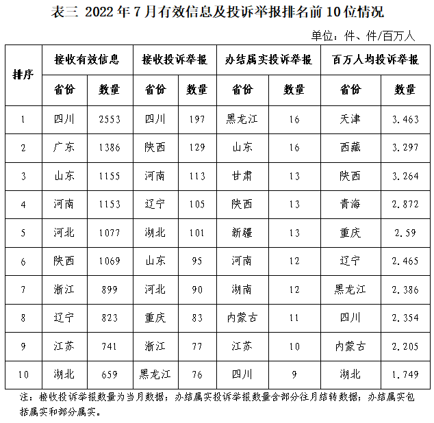 企業微信截圖_20220823091954.png