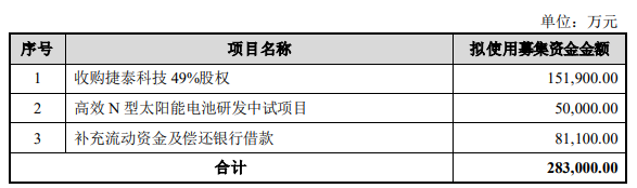 企業(yè)微信截圖_20230207091306.png