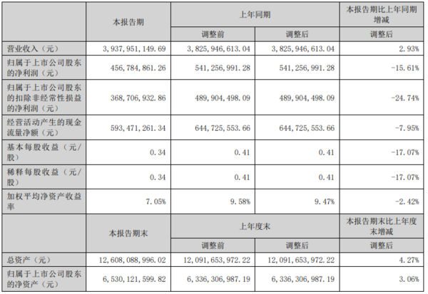 企業微信截圖_20220725112025.png