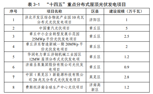 微信截圖_20211217123021.png
