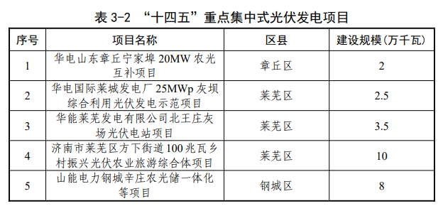 微信截圖_20211217121845.png