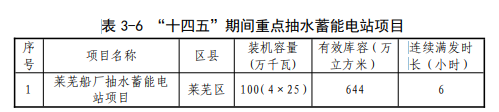 微信截圖_20211217123547.png