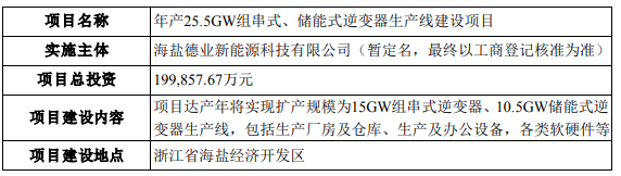企業微信截圖_20221028165143.png
